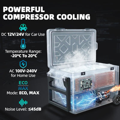 Outsunny 42.5L Compressor Car Fridge Freezer, Camping Refrigerator with App Control, 20℃-20℃ 