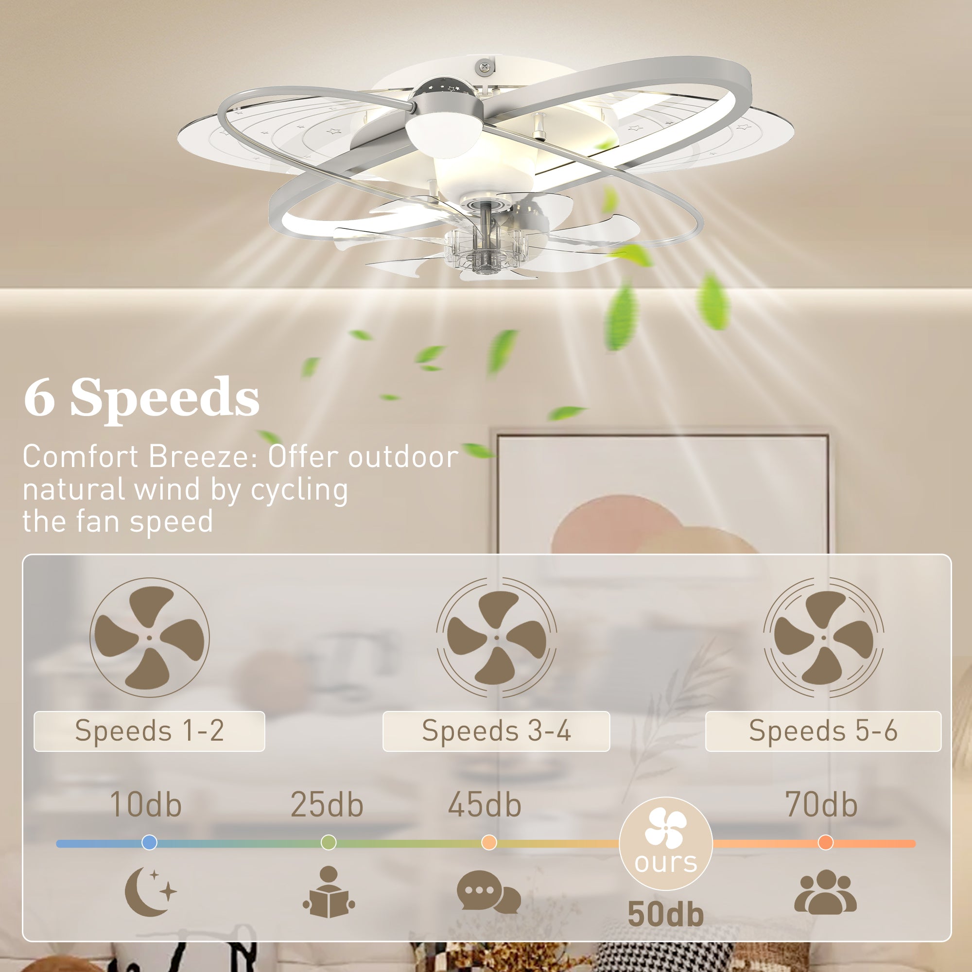 HOMCOM Ceiling Fan with Light and Remote, 3 Colour Temperatures, LED Mount Ceiling Fan Light for Bedroom, Silver Tone 