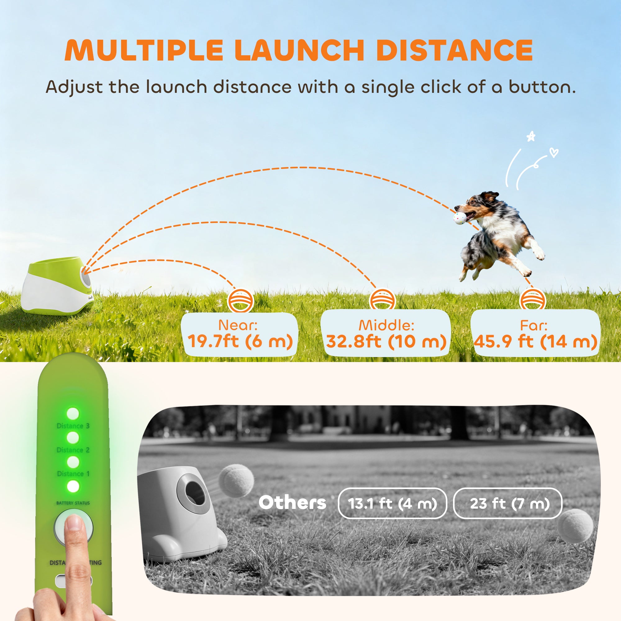 PawHut Automatic Dog Ball Launcher with 5 ETPU Tennis Balls 2.3", 3 Distance Settings 20/33/46ft, Green 
