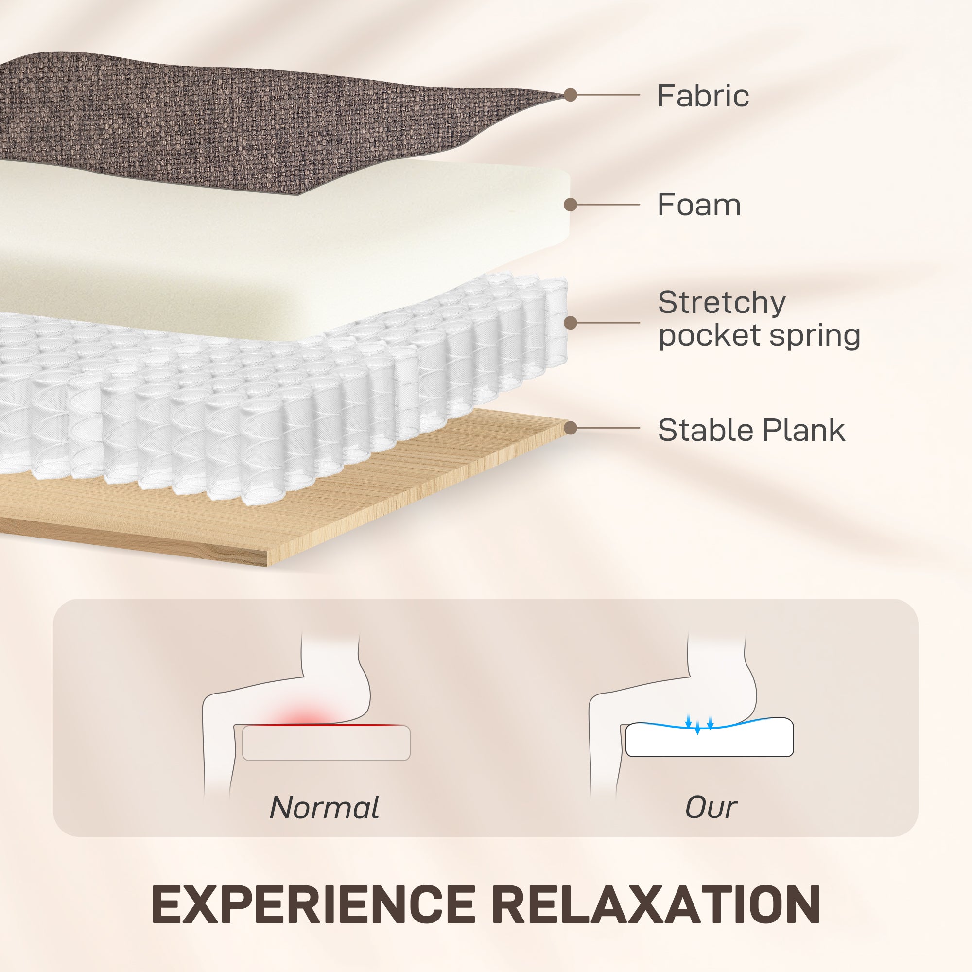 HOMCOM Electric Rise/Recline Armchair, with Reading Light - Brown