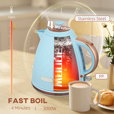 HOMCOM 3kW Rapid Boil Honeycomb Kettle - Light Blue 