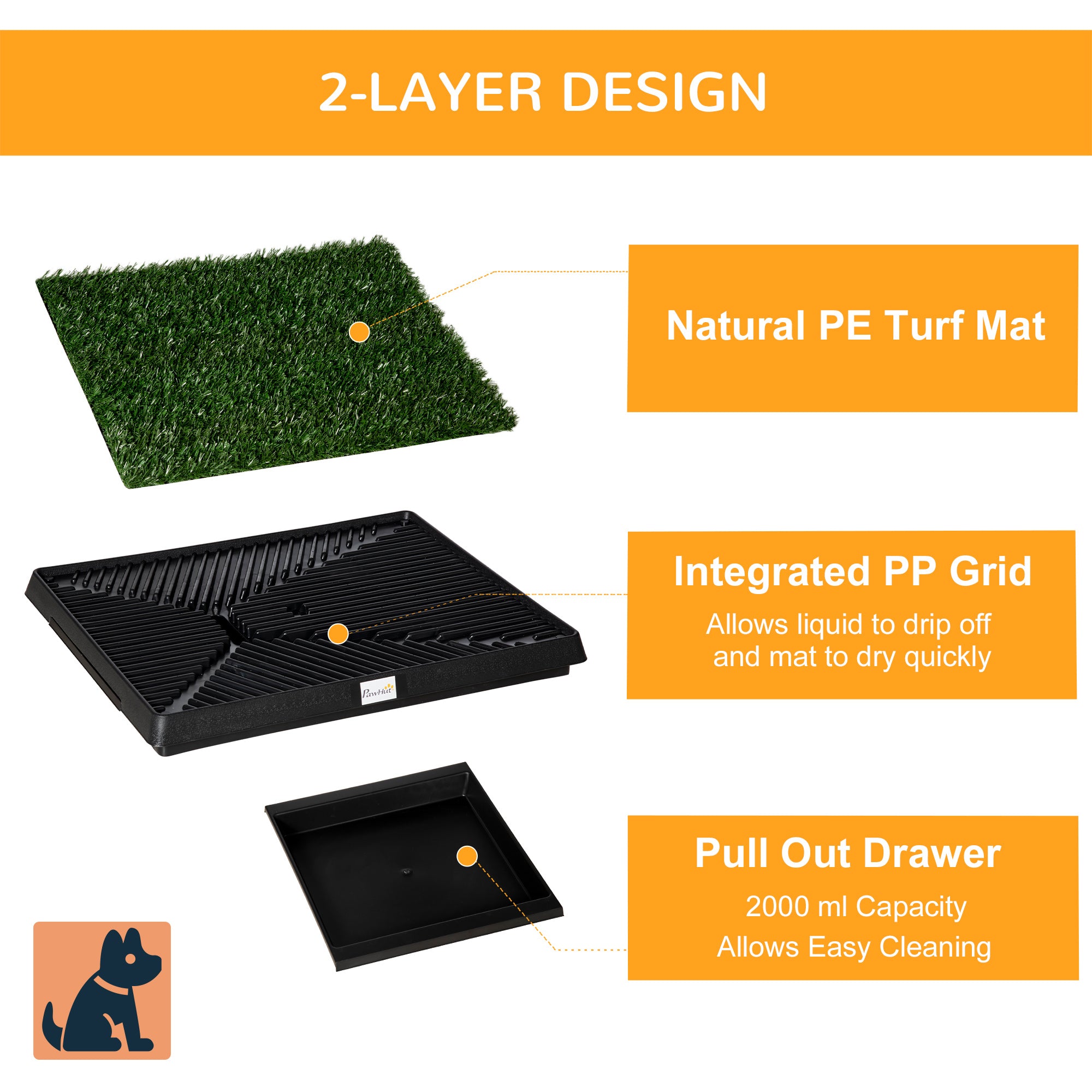 PawHut Indoor Pet Dog Toilet Mat Potty Tray Training Grass Restroom with Tray and Loo Pad 