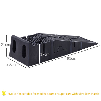 DURHAND 2 Pieces Car Ramps Heavy Duty 5 Ton Motorhome Levelling Ramps, Plastic Garage Workshop Car Lift, Portable Automotive Vehicle Campervan Car Ramp, Black 
