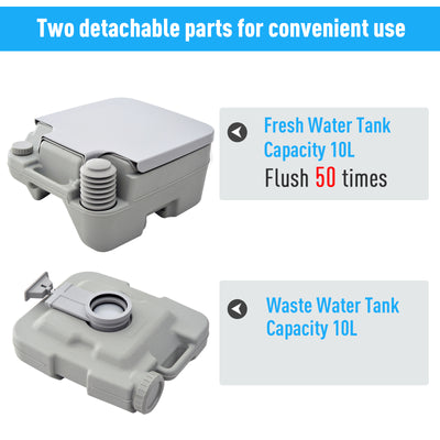 HOMCOM 10L Portable Travel Toilet Outdoor Camping Picnic with 2 Detachable Tanks & Push-button Operation, Grey 
