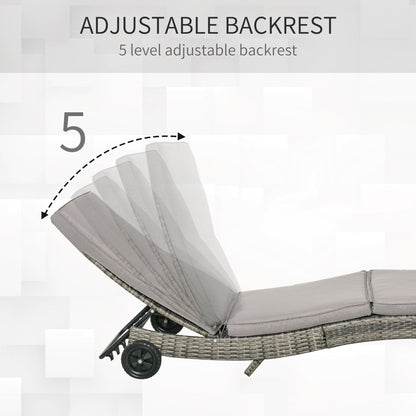 Outsunny Patio Wicker Chaise Lounge Chair, Outdoor PE Rattan Sun Lounger with Adjustable Backrest and 2 Wheels, Grey 