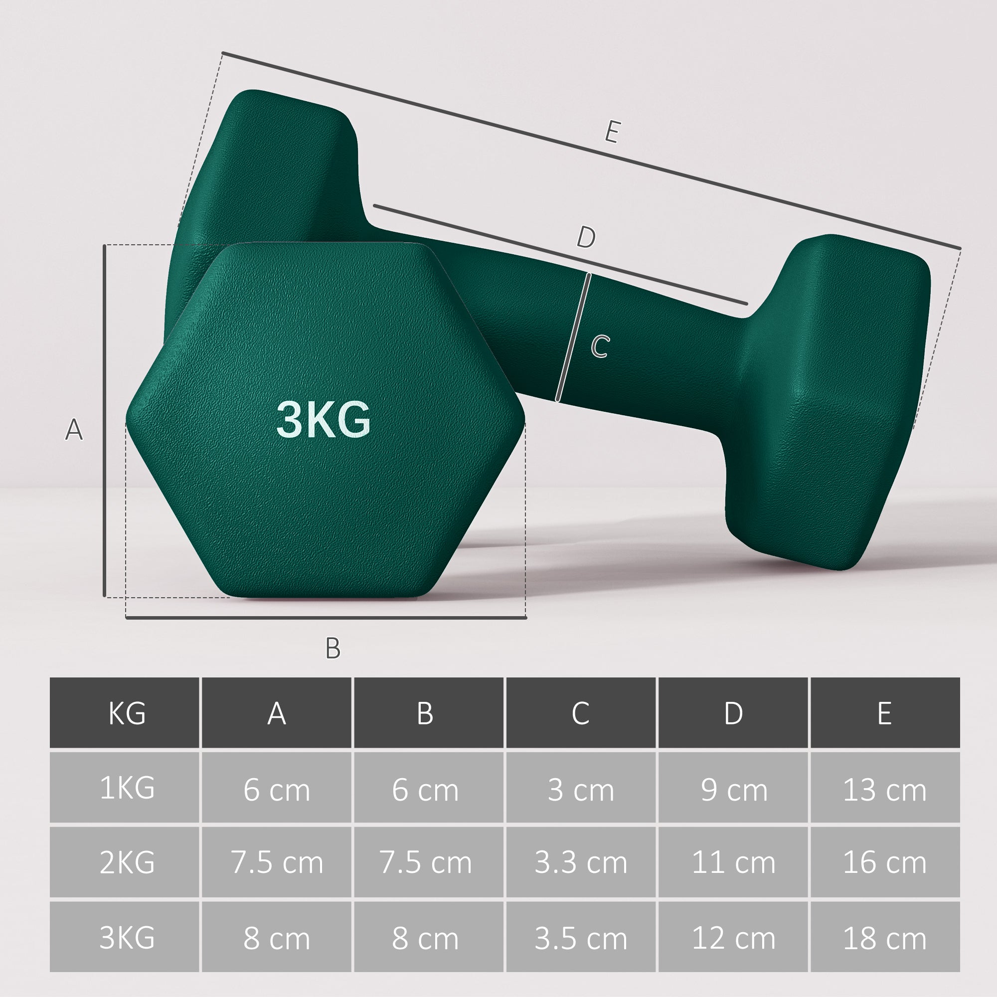 SPORTNOW Dumbbells Set with Carry Storage Rack, Set of 6 Weights for Home Gym Kettlebell Training Weight Lifting Exercise, 2 x 1kg, 2 x 2kg, 2 x 3kg 