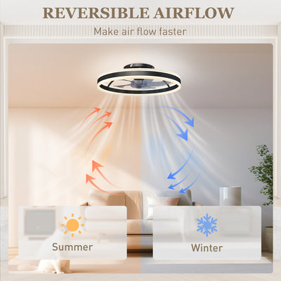 HOMCOM Ceiling Fan with Light and Remote, LED Mount Ceiling Fan with 3 Colour Temperatures, 6 Speed, 50 cm, Black 