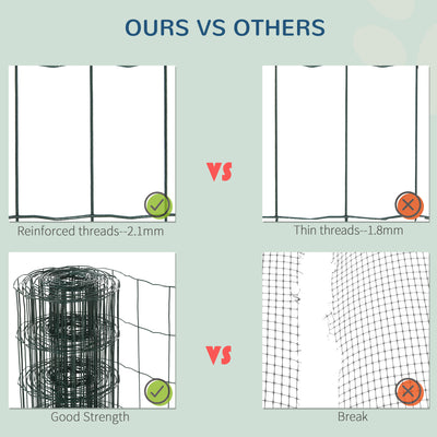 PawHut 0.6M x 10M Chicken Wire Mesh Roll Rabbit Poultry Animal Fence PVC Coated Steel Metal Garden Netting Fencing 