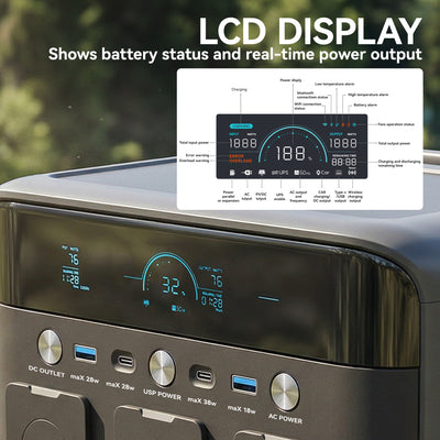 HOMCOM Portable Power Station with LiFePO4 Battery, 1.5H Fast Charge, Camping Power Pack with 600W AC/USB-A & USB-C Output 