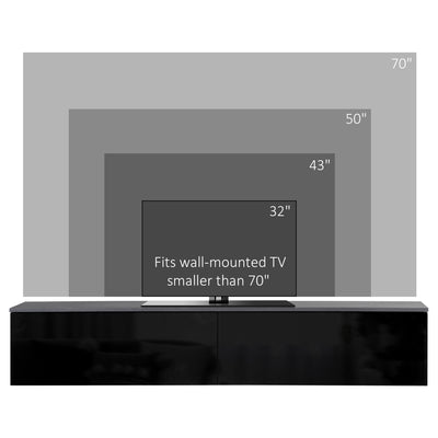 HOMCOM 160cm High Gloss Floating TV Unit Stand for TVs up to 70", Wall Mounted TV Cabinet with Storage Cupboards, Grey and Black 