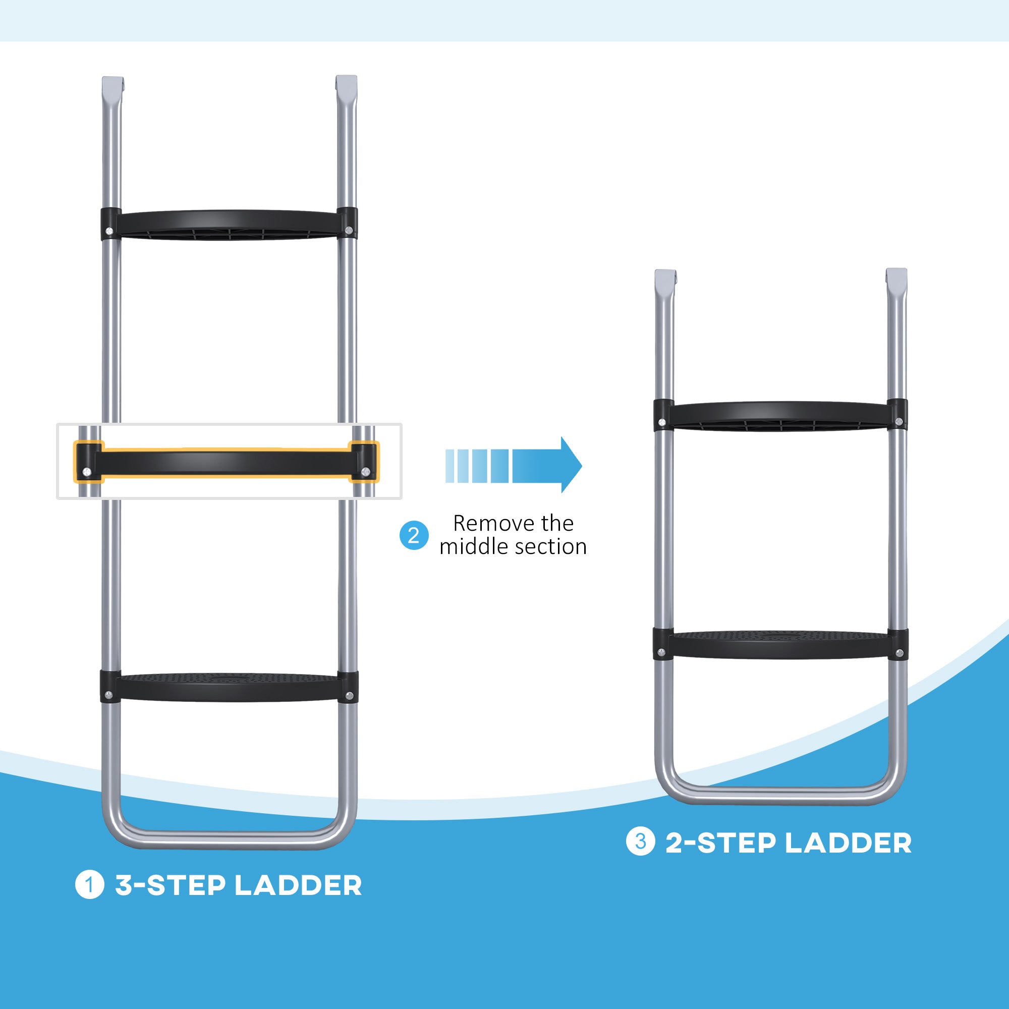 SPORTNOW Galvanised Steel Trampoline Ladder, 2 Steps/3 Steps Outdoor Trampoline Accessories for 6ft, 8ft, 10ft, 12ft, 13ft, 14ft, 16ft Trampoline, 97L x 32Wcm, Silver Tone 