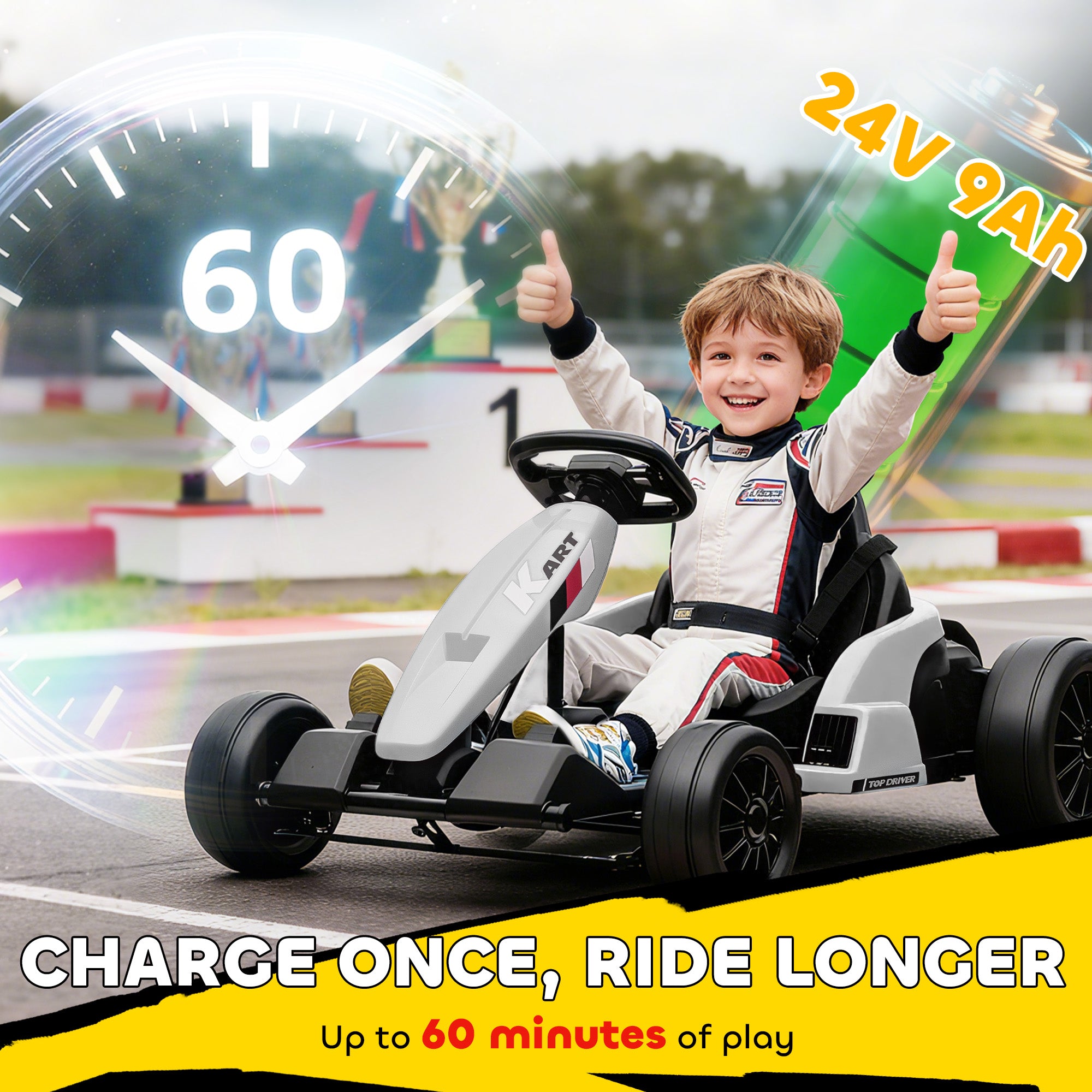 AIYAPLAY 24V Electric Go Kart, Drift Kart with Adjustable Seat, Slow Start, 5-Point Harness, Music, Horn, for 6-12 Years, White 
