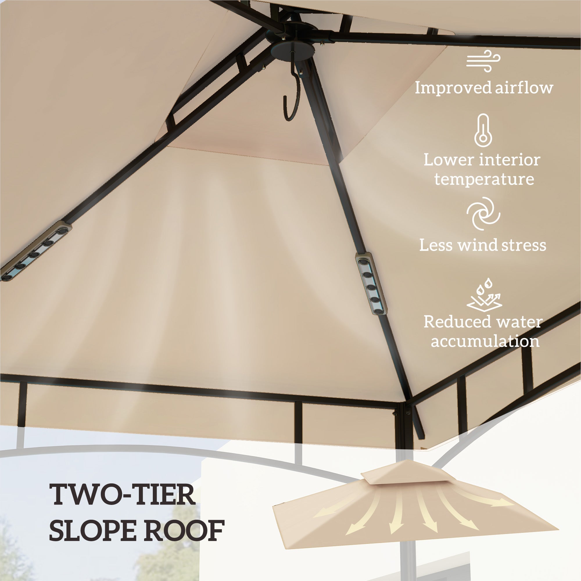 Outsunny Grill Gazebo Replacement Canopy Roof for 1.5 x 2.4m Frame, UPF50+ Protection, Double Tiered 5' x 8' Outdoor BBQ Gazebo Cover Replacement, TOP COVER ONLY, Beige 