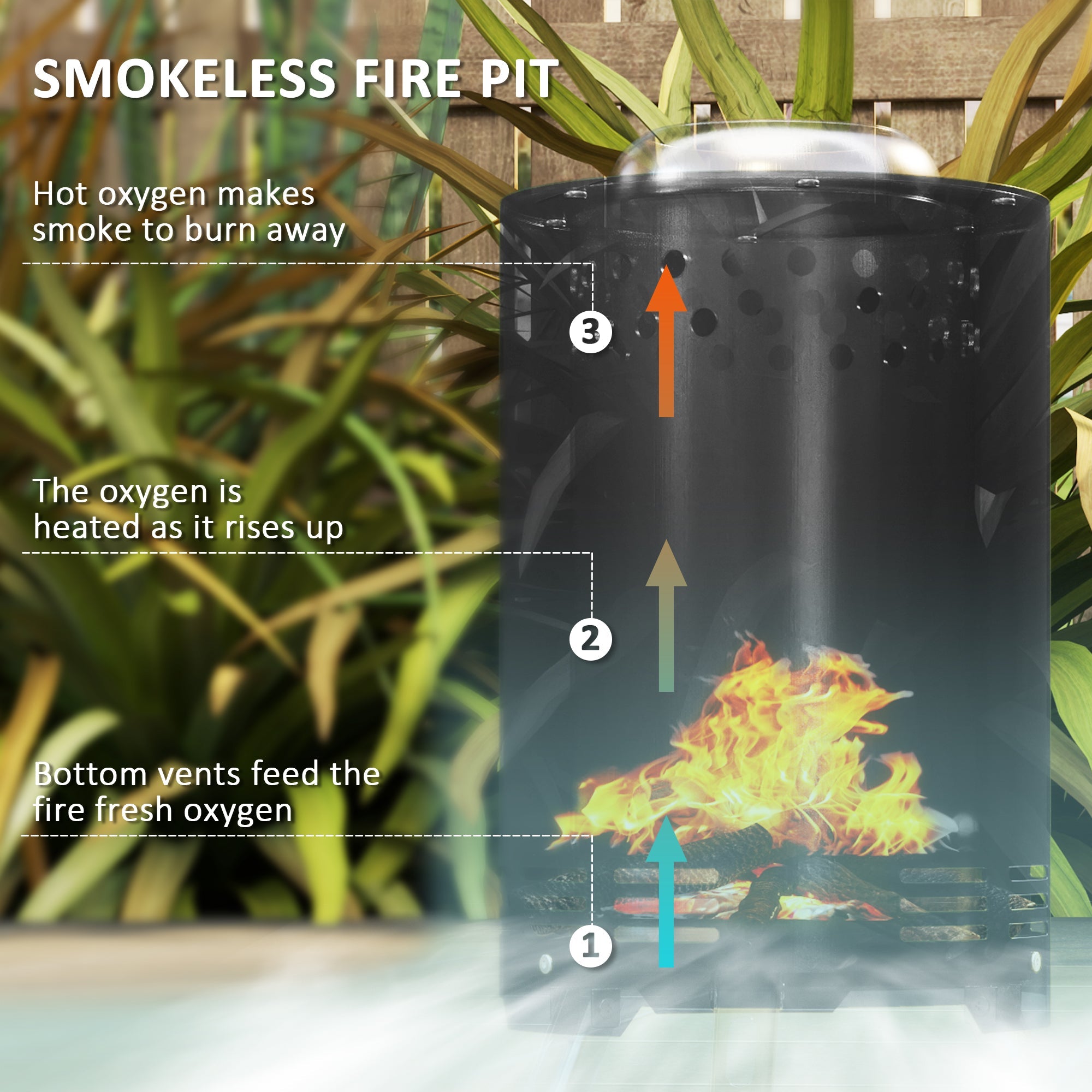 Outsunny Smokeless Fire Pit, 16 x 16 cm Stainless Steel Portable Wood Burning Firepit with Poker, Wood or Pellet Fuelled Tabletop Fire Pit for Garden Camping Bonfire Party, Black 