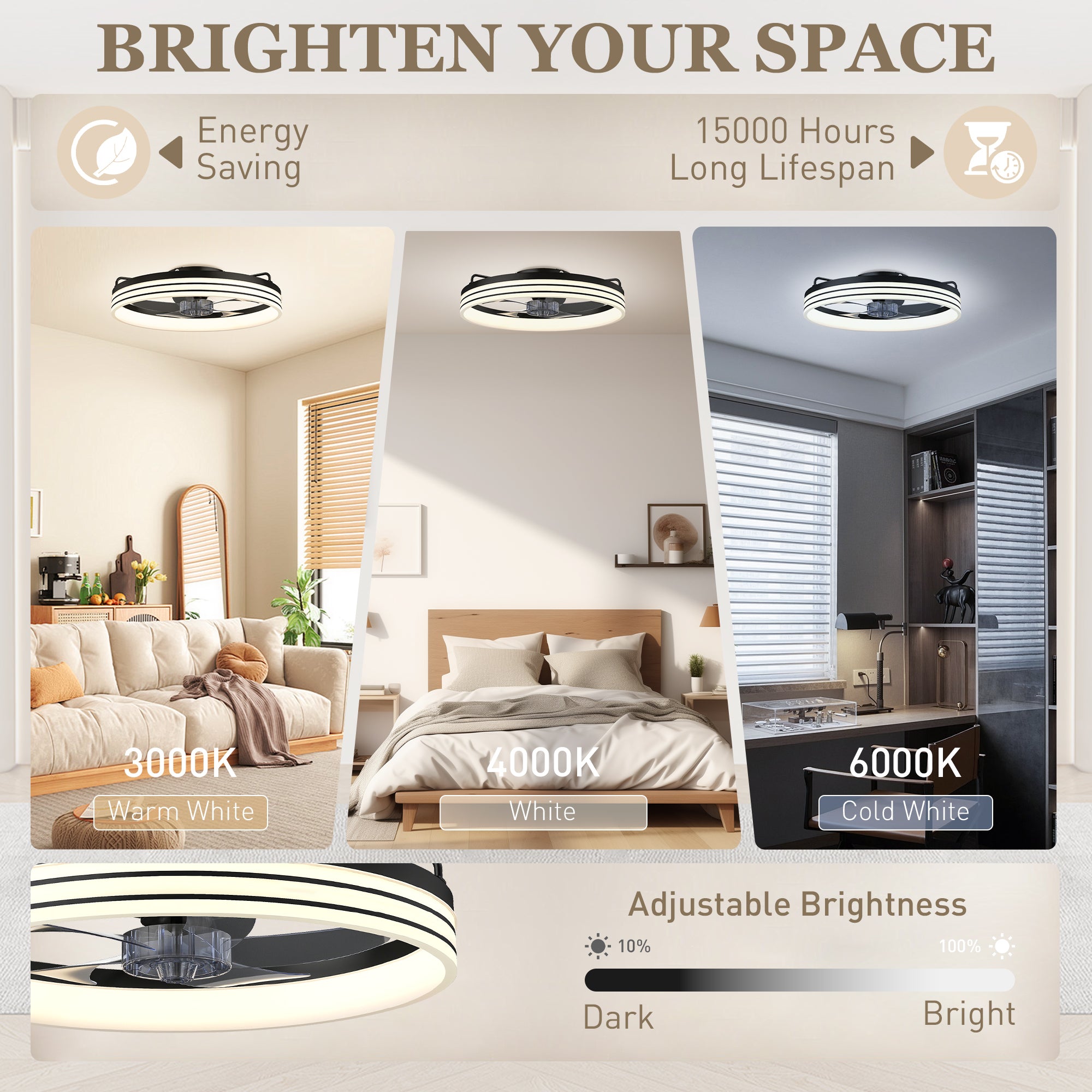 HOMCOM Ceiling Fans with Lights and Remote & App Control, 50cm LED Ceiling Fan Light with 3 Colour Temperatures, 6 Speed, Black 