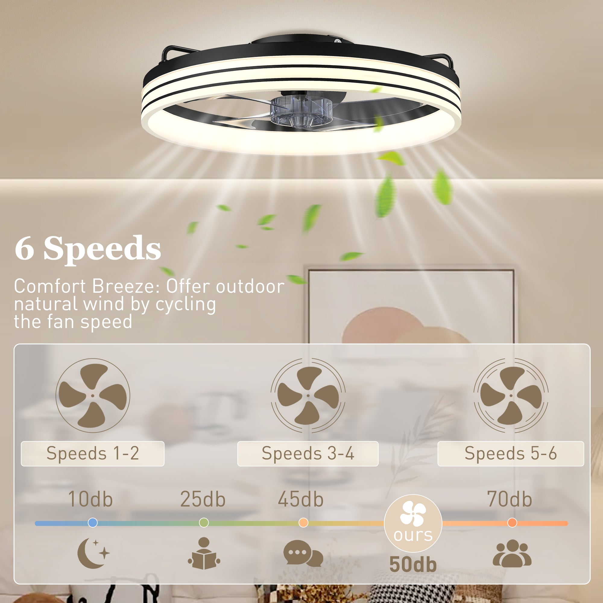HOMCOM Ceiling Fans with Lights and Remote & App Control, 50cm LED Ceiling Fan Light with 3 Colour Temperatures, 6 Speed, Black 