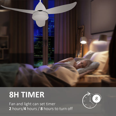 HOMCOM Reversible Ceiling Fan with Light, 3 Blades Indoor Modern Mount White LED Lighting Fan with Remote Controller, for Bedroom, Living Room, White 