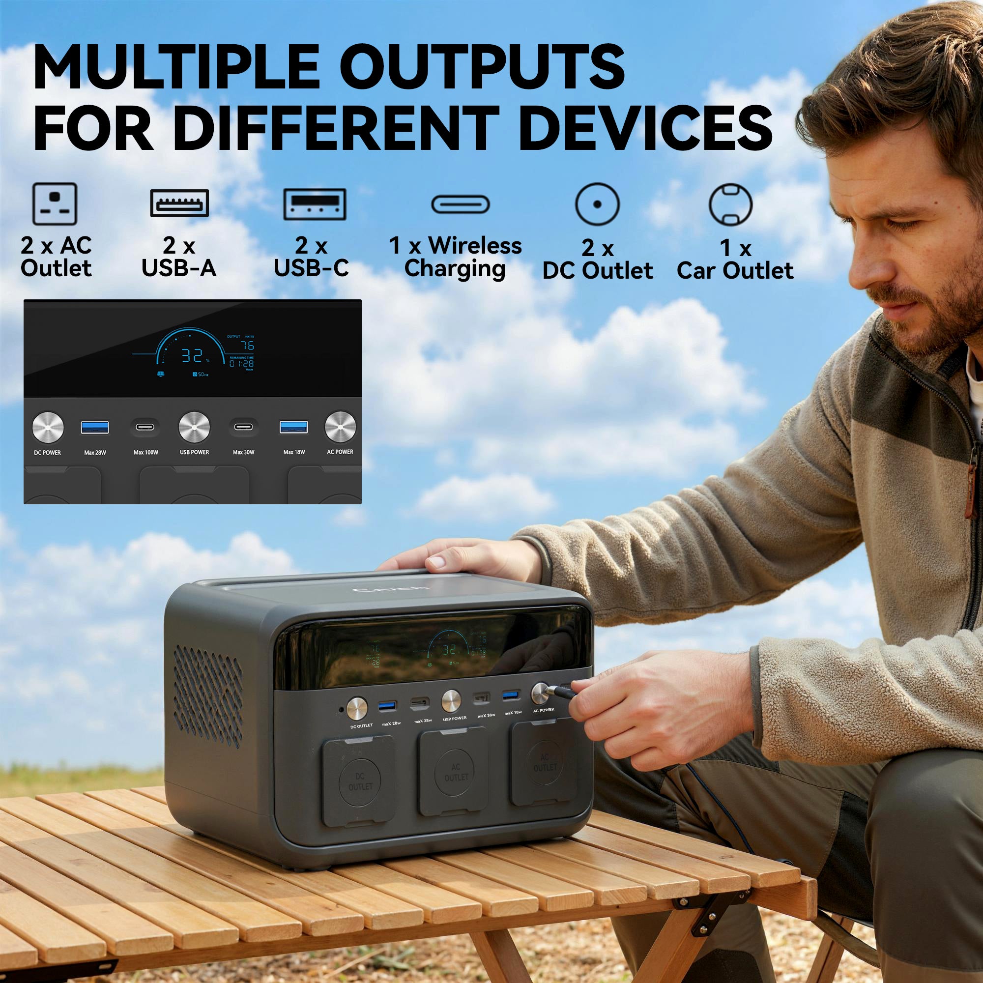 HOMCOM Portable Power Station with LiFePO4 Battery, 1.5H Fast Charge, Camping Power Pack with 600W AC/USB-A & USB-C Output 