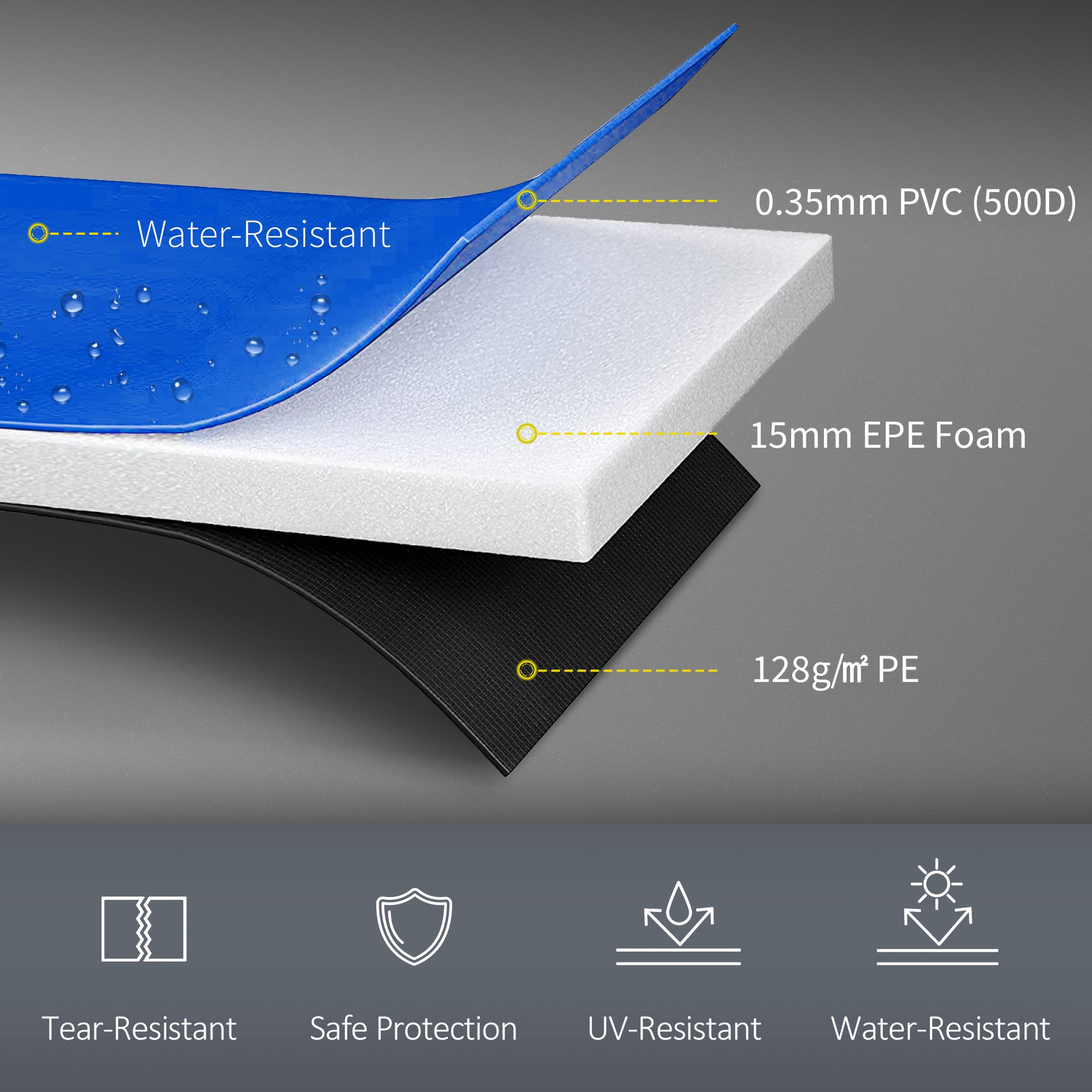 HOMCOM 12FT Replacement Trampoline Pad Thick Foam Safety Φ366cm Spring Cover Bounce Padding - Multi Coloured 
