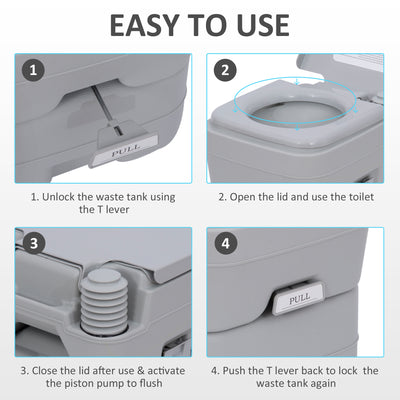 Outsunny Portable Toilet and Camping Sink Set with Fresh and Waste Tank, Wastewater Recycled Set for Outdoor Events 