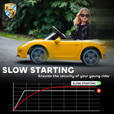 AIYAPLAY Kids Electric Car, 12V Licensed RUF GT Ride on Car with Suspension, Remote Control, Music for 3-5 Years Yellow 
