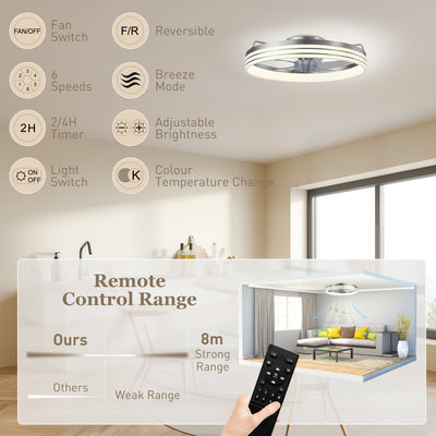 HOMCOM Ceiling Fans with Lights and Remote & App Control, 50cm LED Ceiling Fan Light with 3 Colour Temperatures, 6 Speed, Silver 