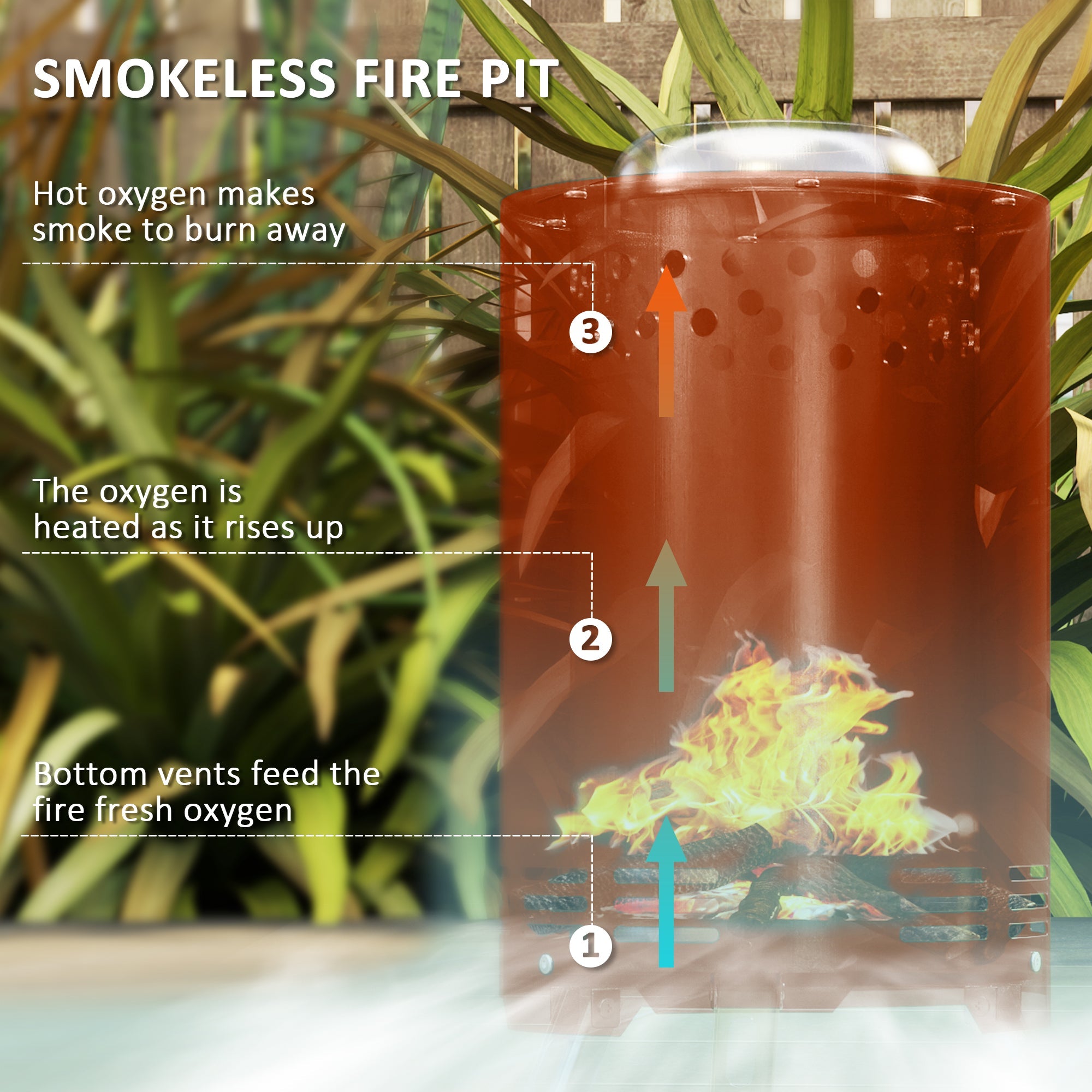 Outsunny Smokeless Fire Pit, 16 x 16 cm Stainless Steel Portable Wood Burning Firepit with Poker, Wood or Pellet Fuelled Tabletop Fire Pit for Garden Camping Bonfire Party, Red 