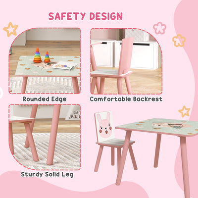 ZONEKIZ Kids and Table Chairs, Children Desk with Two Chairs, Toddler Furniture Set, for Ages 3-6 Years - Pink 