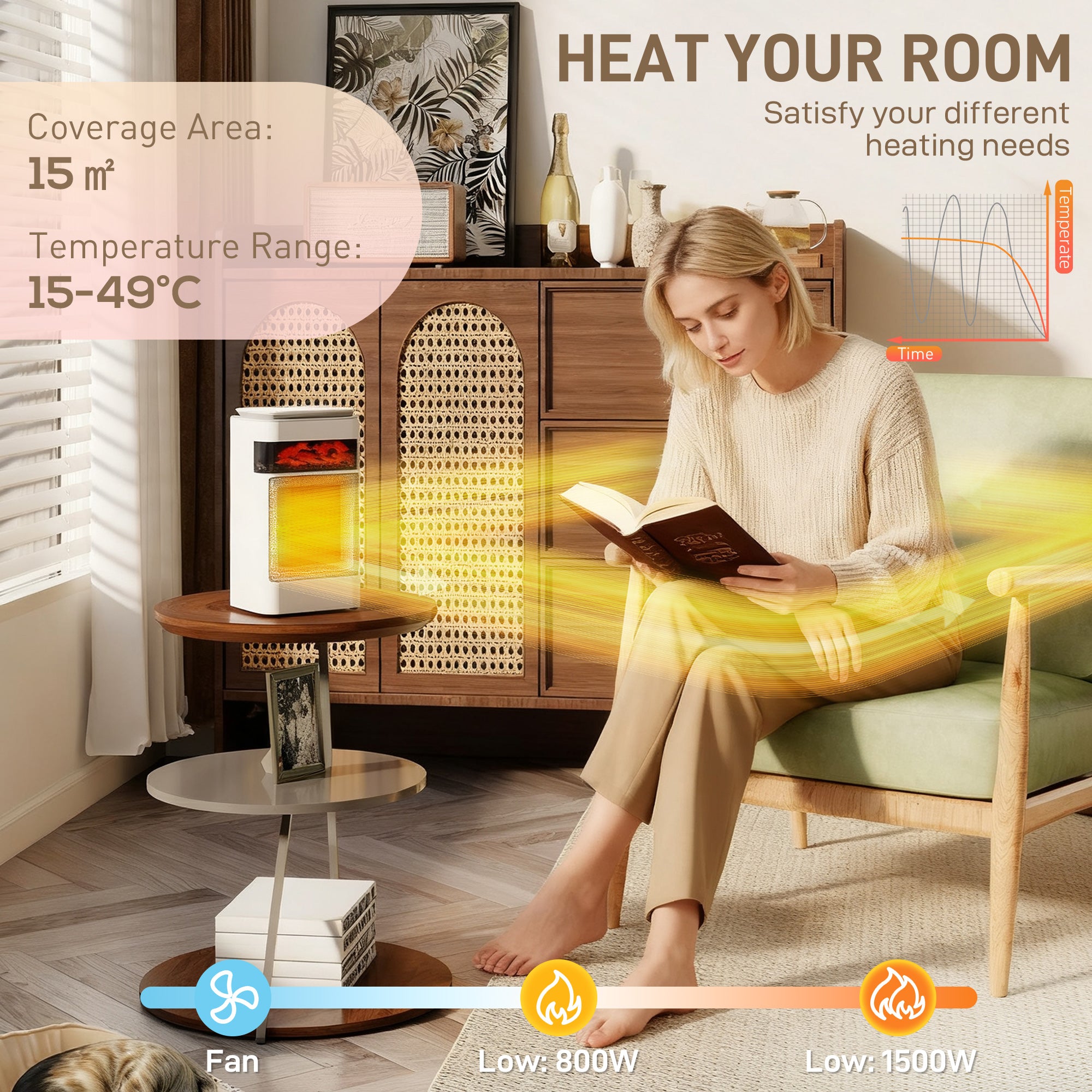 HOMCOM Ceramic Electric Heater, 1500W Fan Space Heater with 3 Modes, 24H Timer, Flame Effect, Oscillation for Bedroom, White 