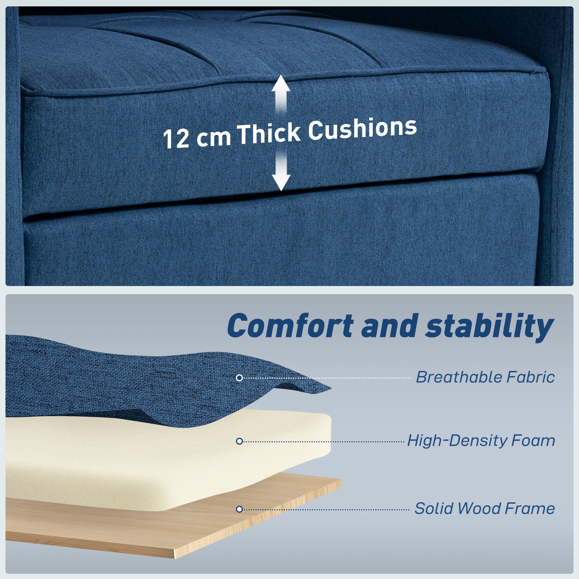 HOMCOM 3-in-1 Single Sofa Bed, Convertible Sleeper Chair Bed with 3-level Adjustable Back - Dark Blue 