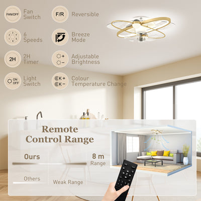 HOMCOM Ceiling Fan with Light and Remote, 3 Colour Temperatures, LED Mount Ceiling Fan Light for Bedroom, Gold Tone 