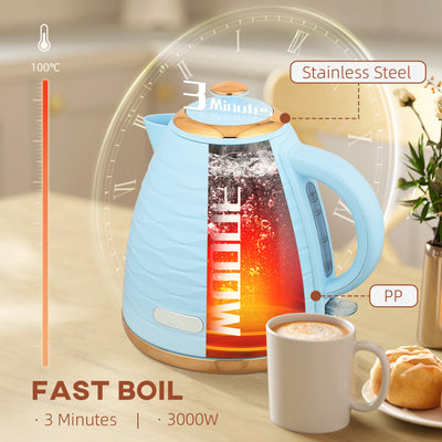 HOMCOM 3kW Rapid Boil Honeycomb Kettle - Light Blue 