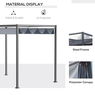 Outsunny 4 x 3(m) Metal Outdoor Pergola with Retractable Roof, Outdoor Gazebo Canopy Shelter with Drainage Holes for Garden, Patio, Lawn, Grey 