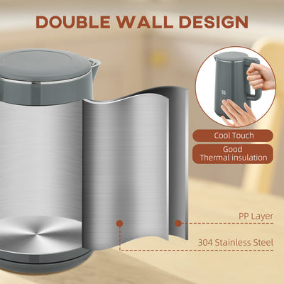 HOMCOM Digital Kettle and Toaster Set, 1.5L 3000W Fast Boil Kettle, 2 Slice Toaster Kitchen Set with 7 Level Browning Controls, Defrost, Reheat, Keep Warm, Crumb Tray and LED Touch Display, Grey 