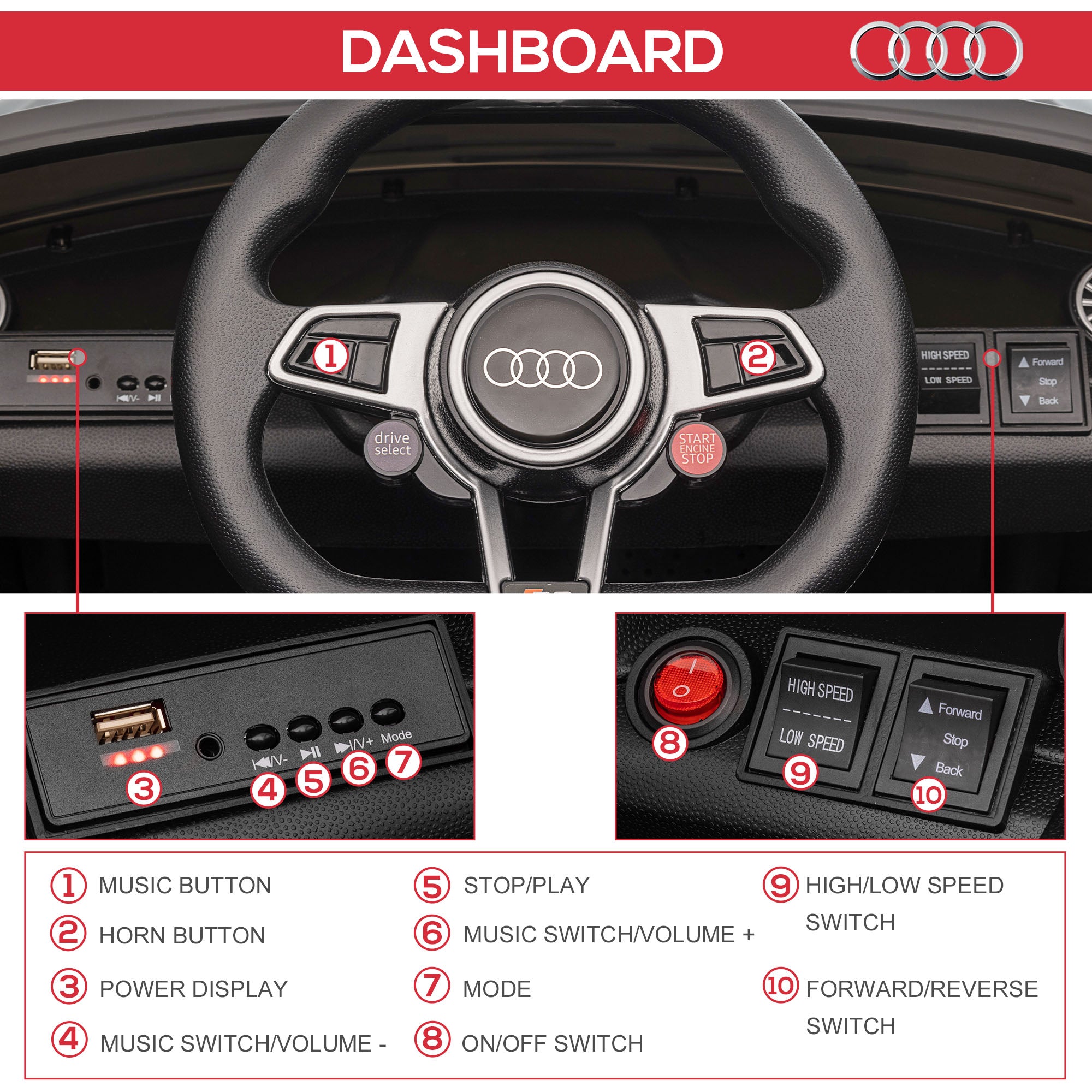 HOMCOM Kids Licensed Audi TT Ride-On Car 12V Battery w/ Remote Suspension Headlights and MP3 Player 2.5-5km/h Black 