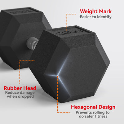 HOMCOM 2x20KG Rubber Hex Dumbbell Portable Hand Weights Dumbbell Home Gym 