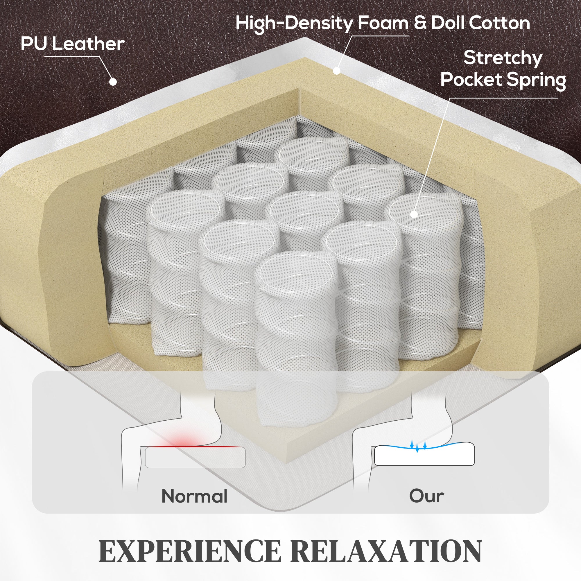 HOMCOM Power Lift Recliner Chair with Vibration Massage, Heat, USB - Brown