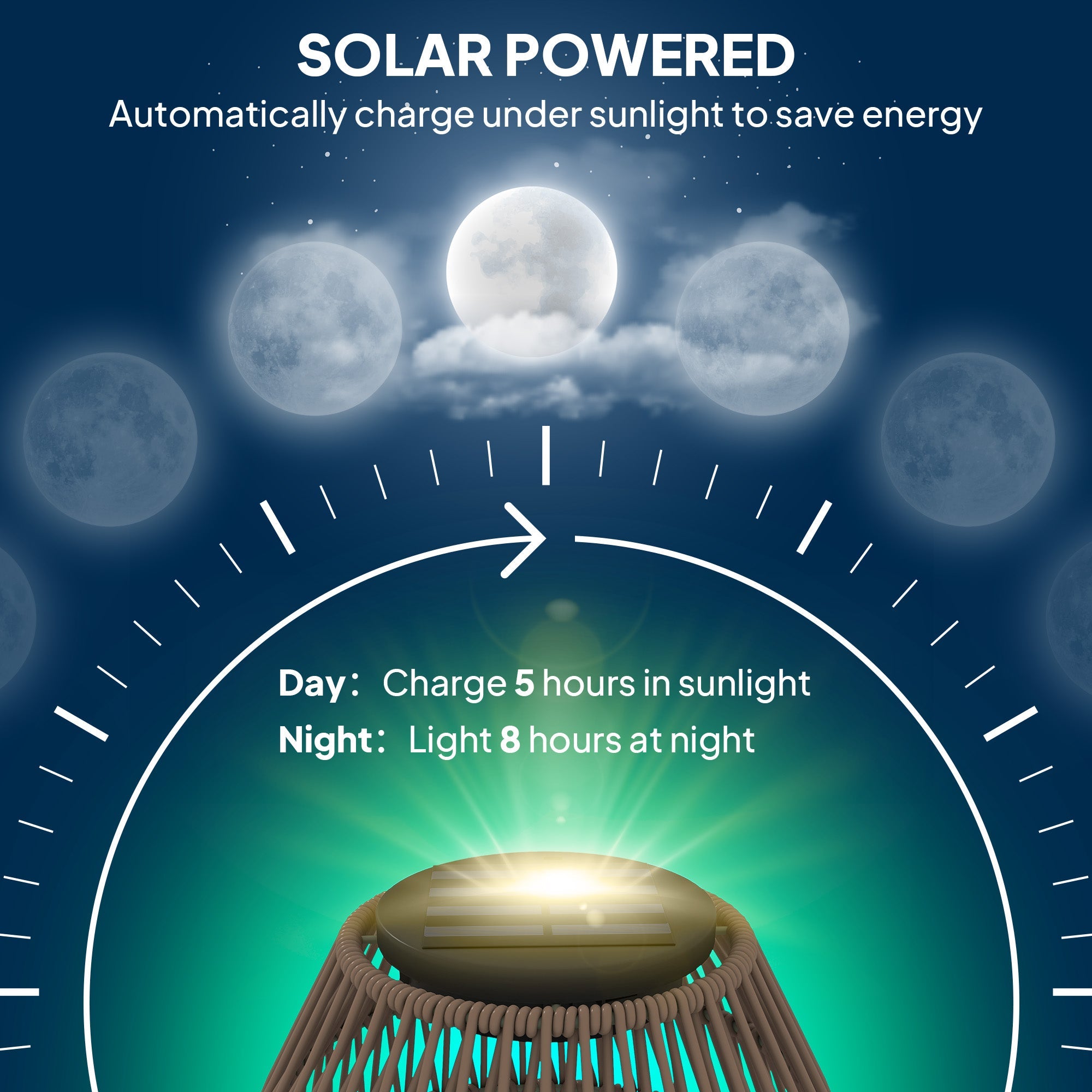 Outsunny Rattan Solar Lamp, Garden Solar Lantern with Auto On/Off Light, IP44 Waterproof, Decorative Outdoor Rattan Lamp for Porch, Pathway, Dark Brown 