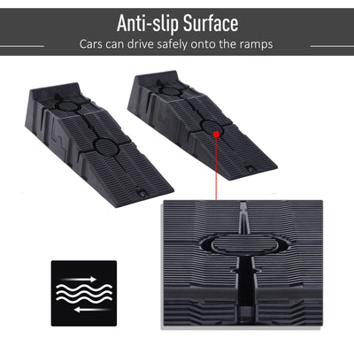 DURHAND 2 Pieces Car Ramps Heavy Duty 5 Ton Motorhome Levelling Ramps, Plastic Garage Workshop Car Lift, Portable Automotive Vehicle Campervan Car Ramp, Black 