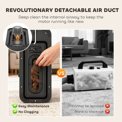 PawHut 5 in 1 Dog Grooming Vacuum & Dryer w/ Clipper, 1.8L Canister, 4 Modes Blow Temperature 