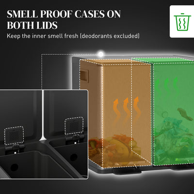 HOMCOM 30L Dual Compartment Stainless Steel Bin, with Deodoriser Holders - Black 