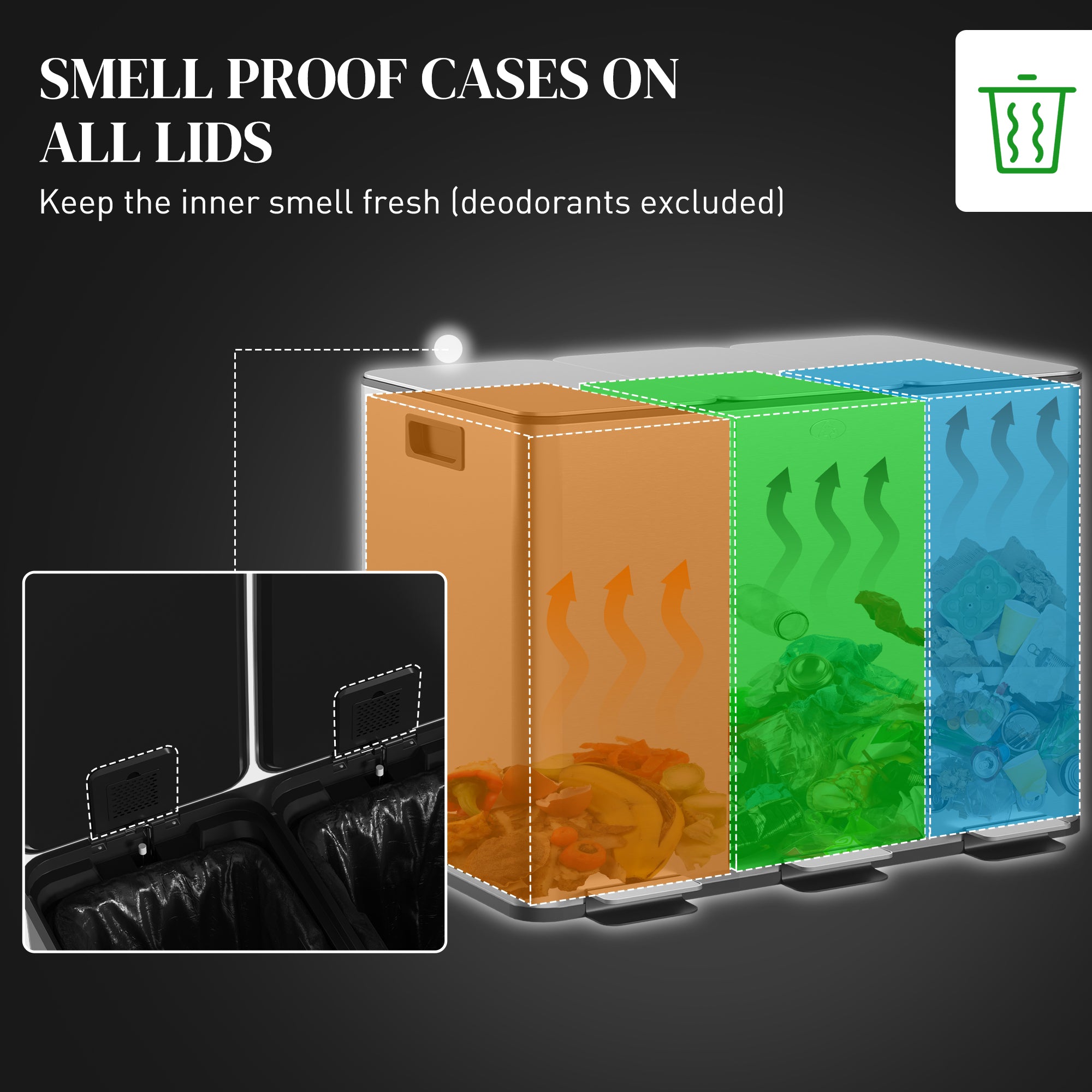 HOMCOM 3 x 20L Pedal Bin, Steel Triple Kitchen Bin with Soft Close Lid, Removable Inner Buckets, Fingerprint-Proof, Silver Tone 