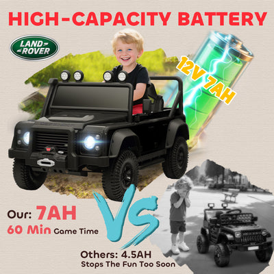 AIYAPLAY Kids Ride On Car with Remote Control, Music, Horn, 4 Spring Suspension Wheels, LED Lights for 3-5 Years Old, Black 