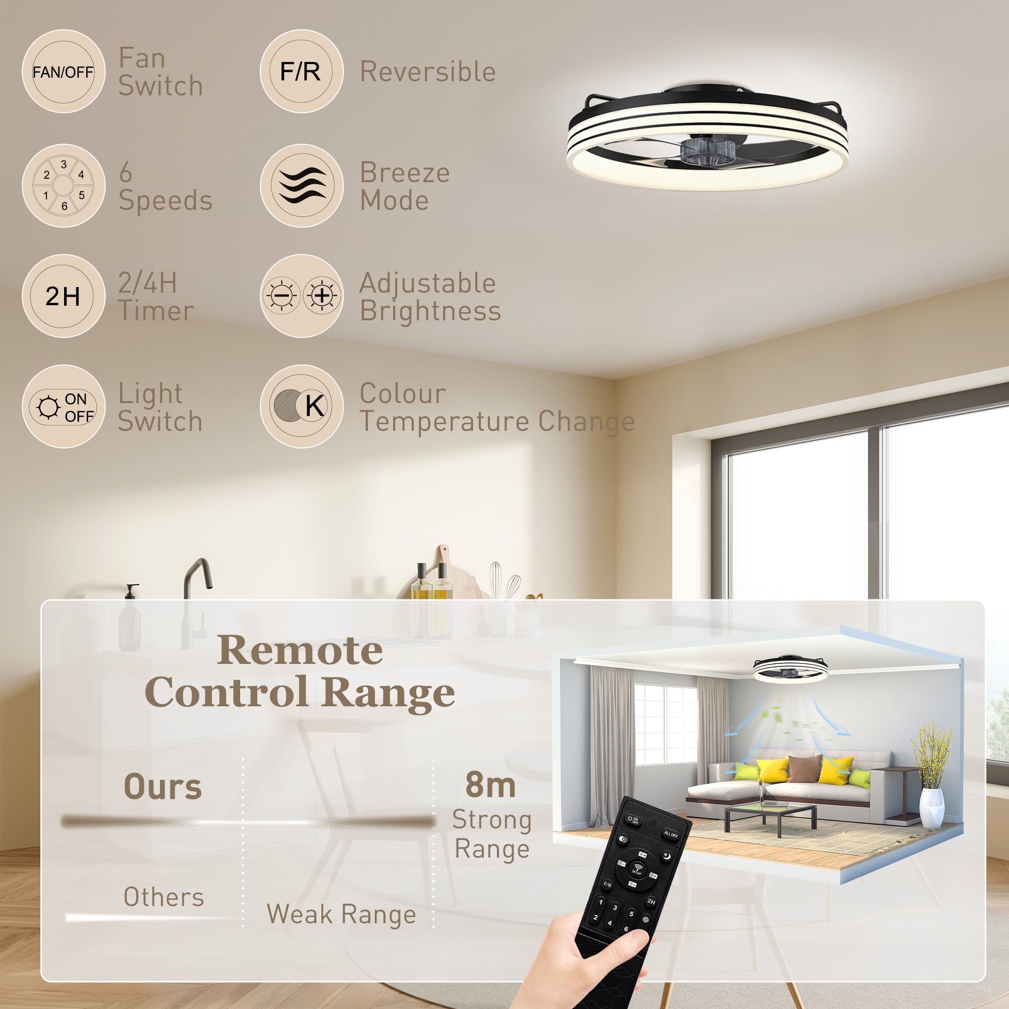 HOMCOM Ceiling Fans with Lights and Remote & App Control, 50cm LED Ceiling Fan Light with 3 Colour Temperatures, 6 Speed, Black 