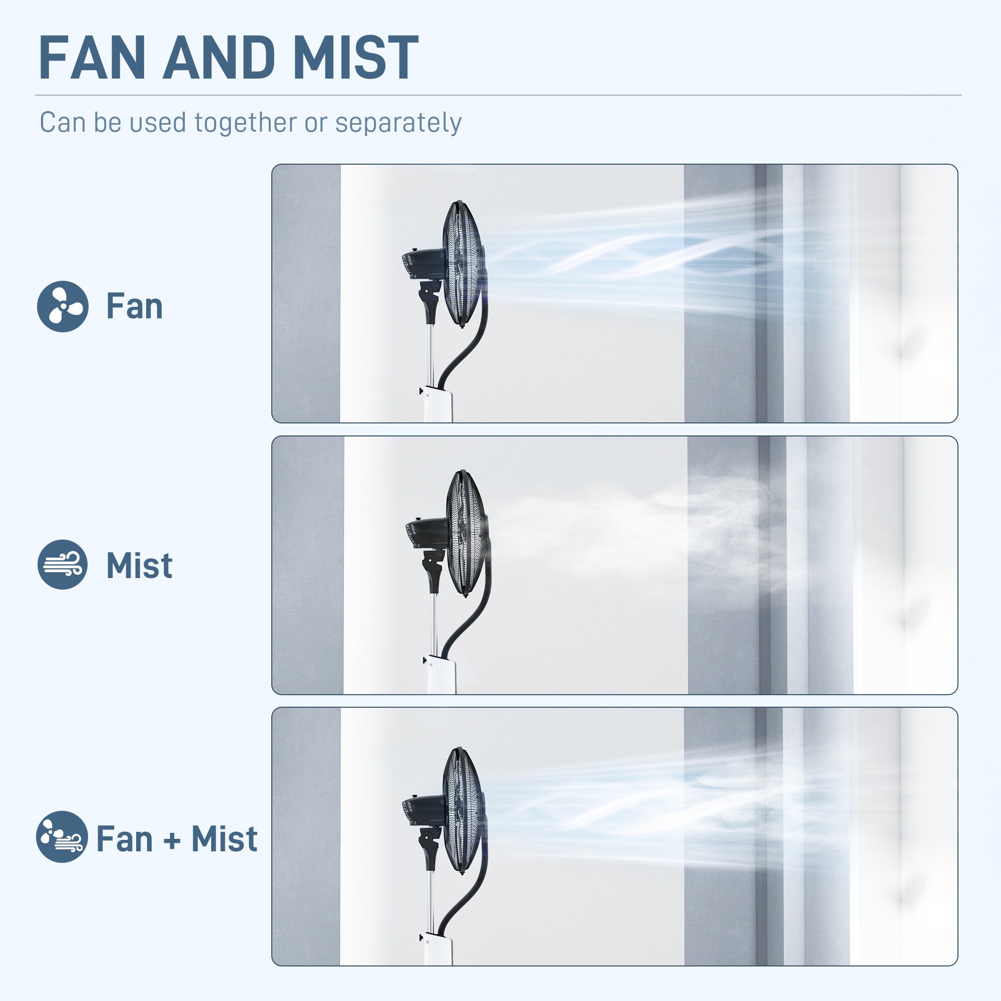 HOMCOM Pedestal Fan with Water Mist Spray, Spray Misting Fan with 75° Oscillation, Tilt Head, 3 Speeds, 3 Modes, 3 Mist, 3L Water Tank, Wheels, for Home, 125 cm