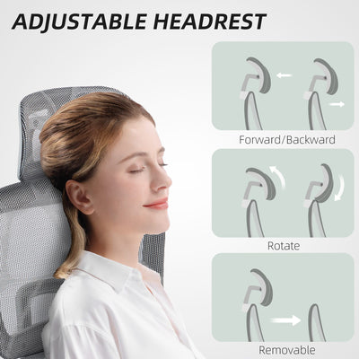 HOMCOM Multi-Adjustable Mesh Office Chair - Grey and White 