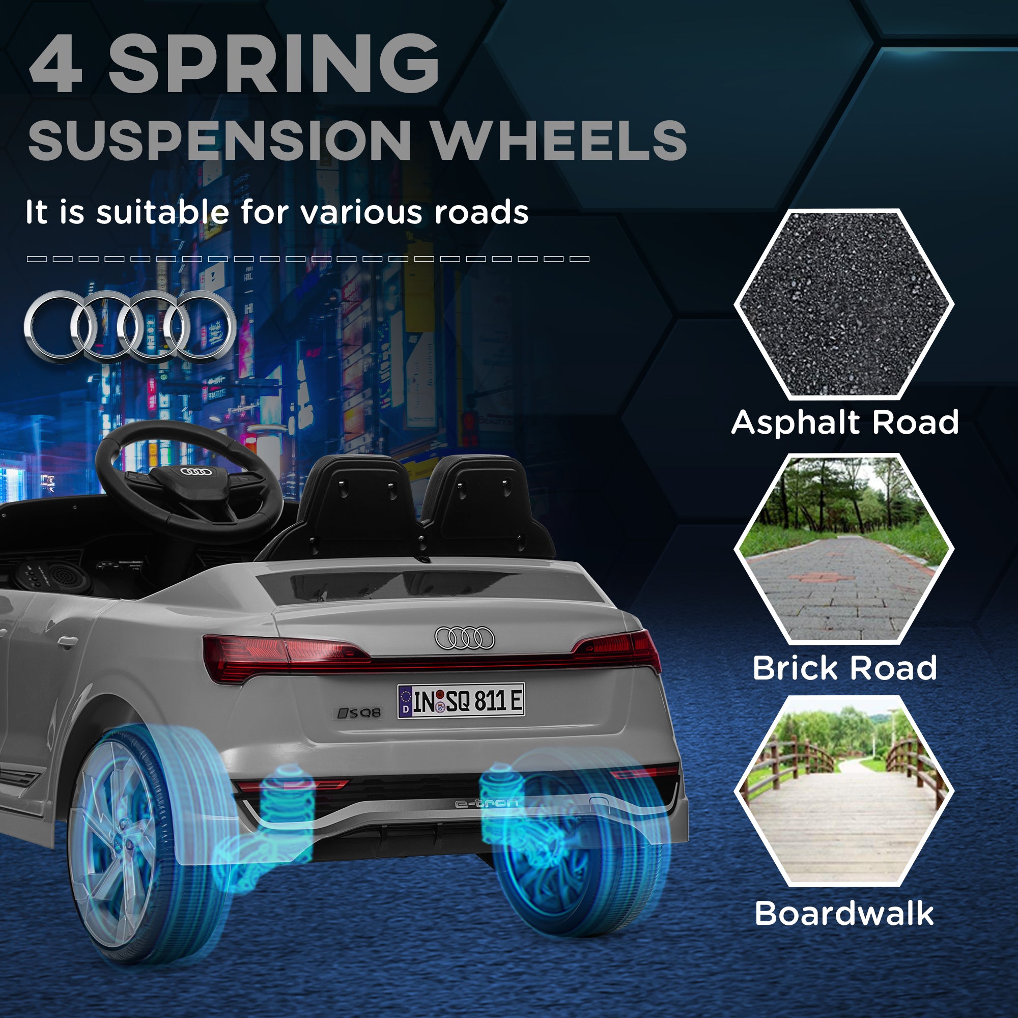 AIYAPLAY Audi Q8 e-tron Sportback Licensed 12V Ride on Car w/ Remote, 4 Spring Suspension Wheels, Headlights, Music, Horn - Grey 